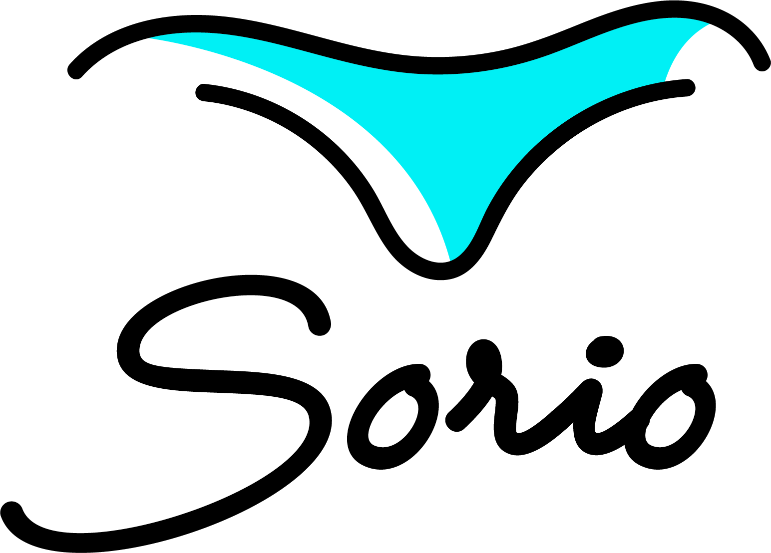 Sorio